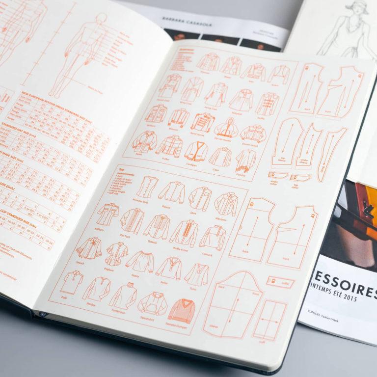 Fashion Design Sketch Book Review & Tour