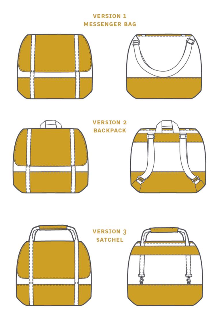 The Cooper Bag Sewing Pattern, by Seamwork